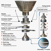 Séparateur de lait  FJ350EAR 230V     (2)
